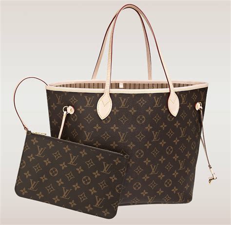 bloomingdales nyc louis vuitton|Louis Vuitton neverfull bag Bloomingdale's.